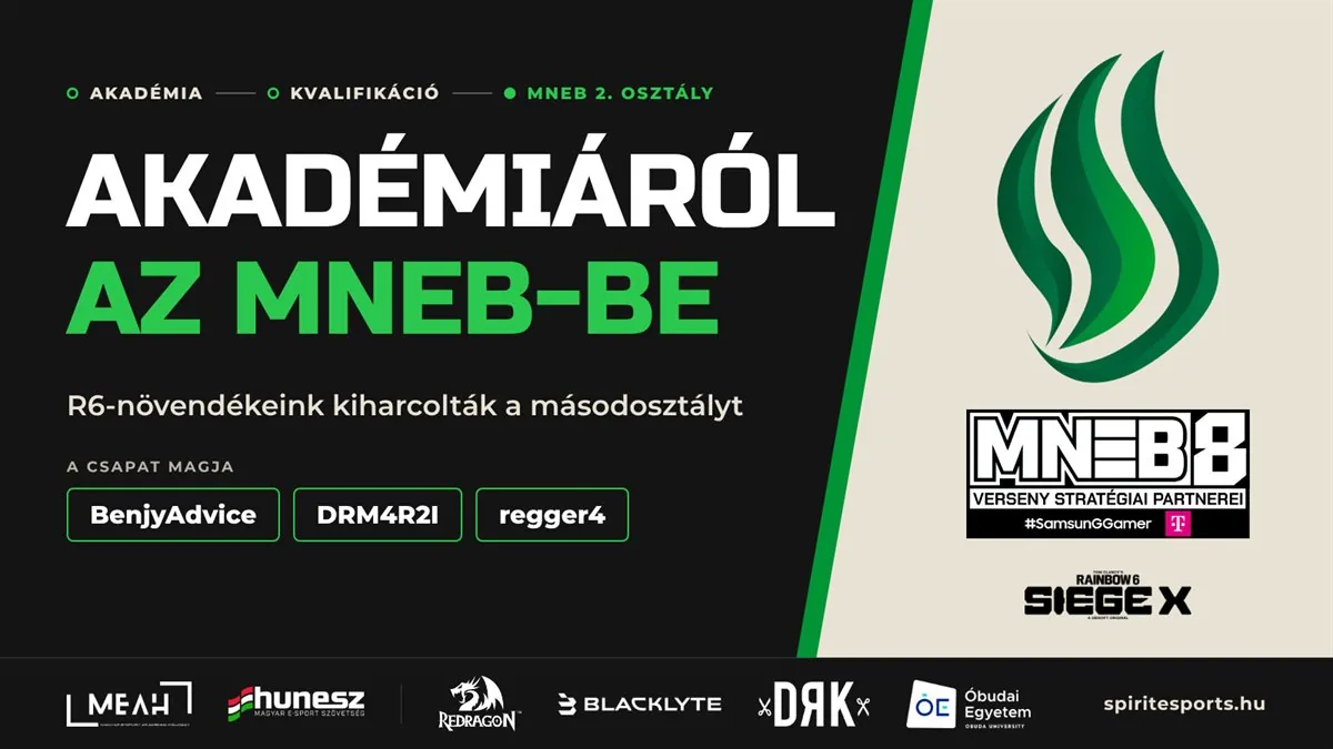 Akadémiáról az MNEB-be: R6-növendékeink kiharcolták a másodosztályt